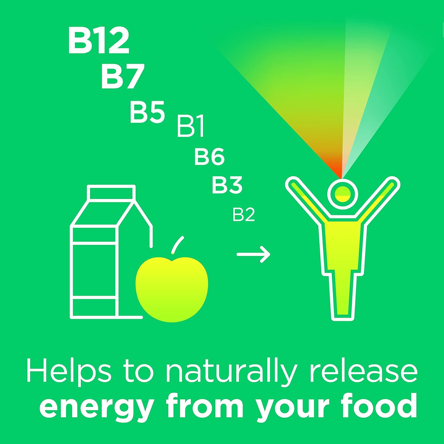 Berocca Vitamin C Effervescent Tablets - Including B Vitamins, Magnesium, Calcium & Zinc - Support Energy Release & Immune System - 45 Tablets - Blackcurrant Flavour : Amazon.co.uk: Health & Personal Care