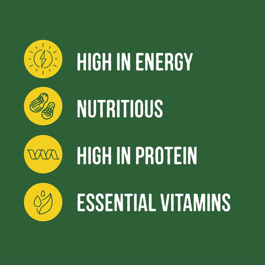 Wild Bird Food For Small Birds - Robin Food Mix, Kibbled Sunflower Hearts And Mealworms, High In Energy And Protein, Great For Hanging Feeders, Bird Tables, And Ground Feeding (12.6Kg) - Honeyfield’S71001112