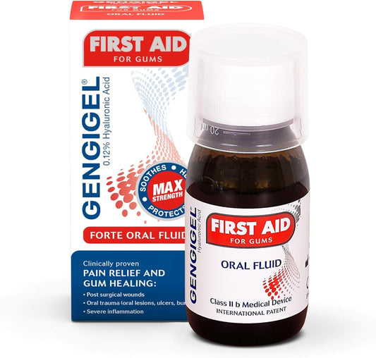Gengigel Emergency Repair Bundle For Gum Disease Treatment