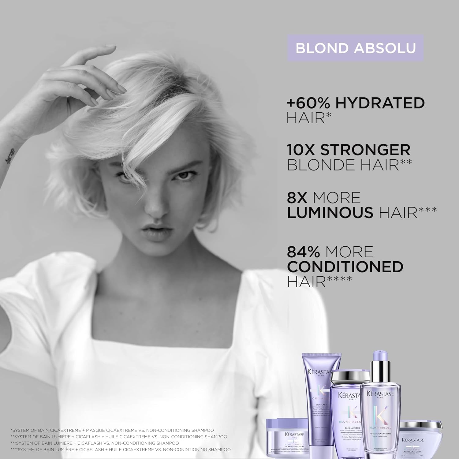 Kérastase Blond Absolu, Intense Conditioning Hair Mask, For Sensitised Lightened or Highlighted Hair, Ideal for Post-Bleaching, With Hyaluronic Acid & Edelweiss Flower, Masque Cicaextreme, 200ml : Amazon.co.uk: Beauty