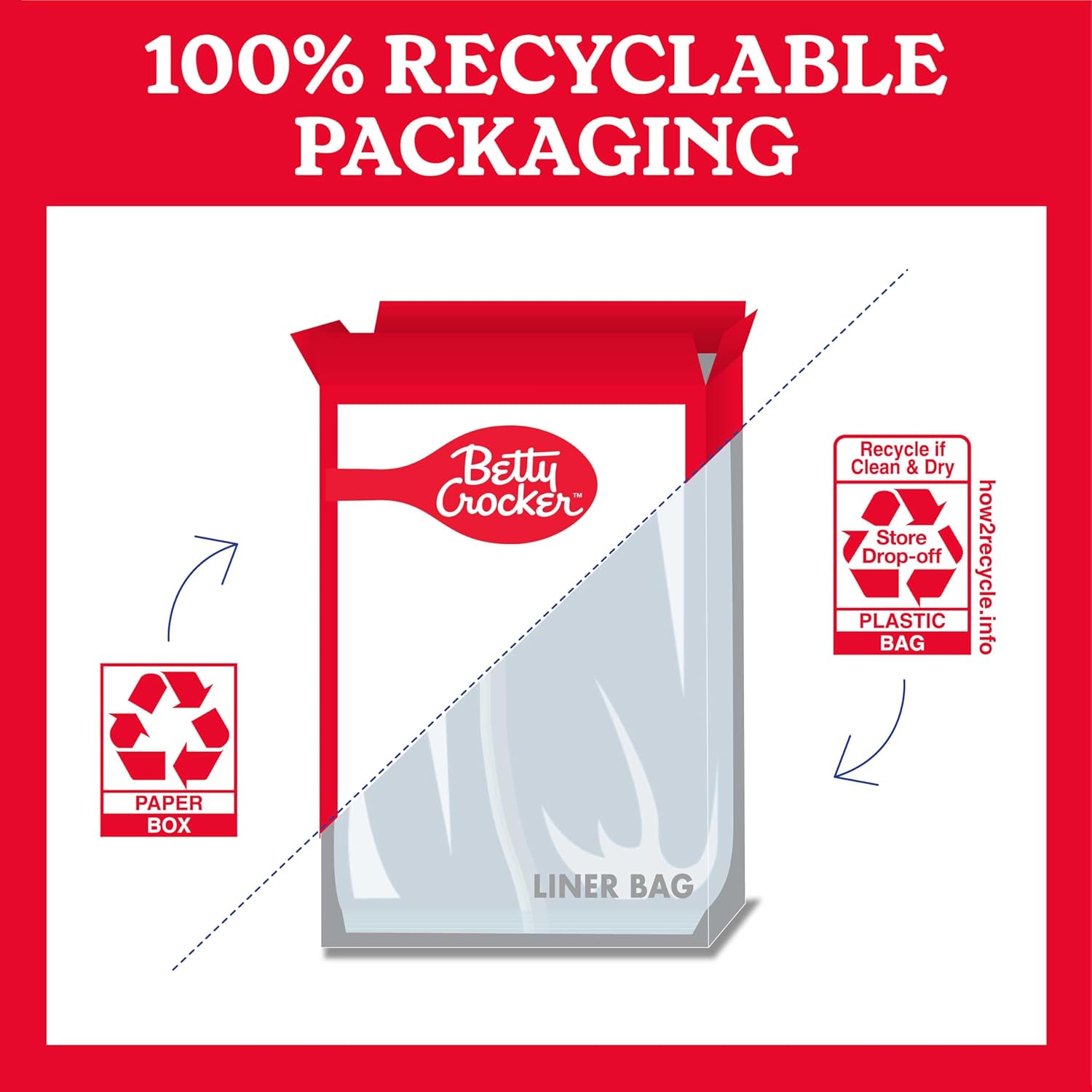 Betty Crocker Cinnamon Toast Crunch Coffee Cake Mix, 14.8 Oz