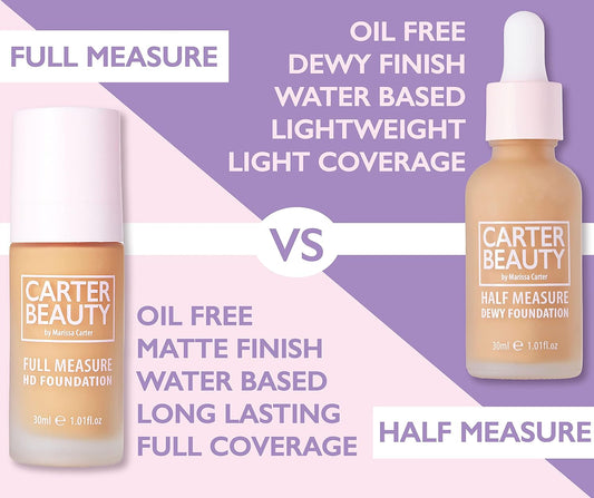 Carter Beauty Full Measure Hd Foundation, Gingerbread 735850362250