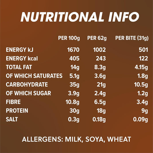 Battle Bites Dynabar High Protein Bars 12 X 60G - Chocolate Caramel Flavour - Low In Sugar, Free From Preservatives, Non-Gmo, Suitable For Vegetarians - 18G Protein + 243 Calories Per Bar - Made In Uk
