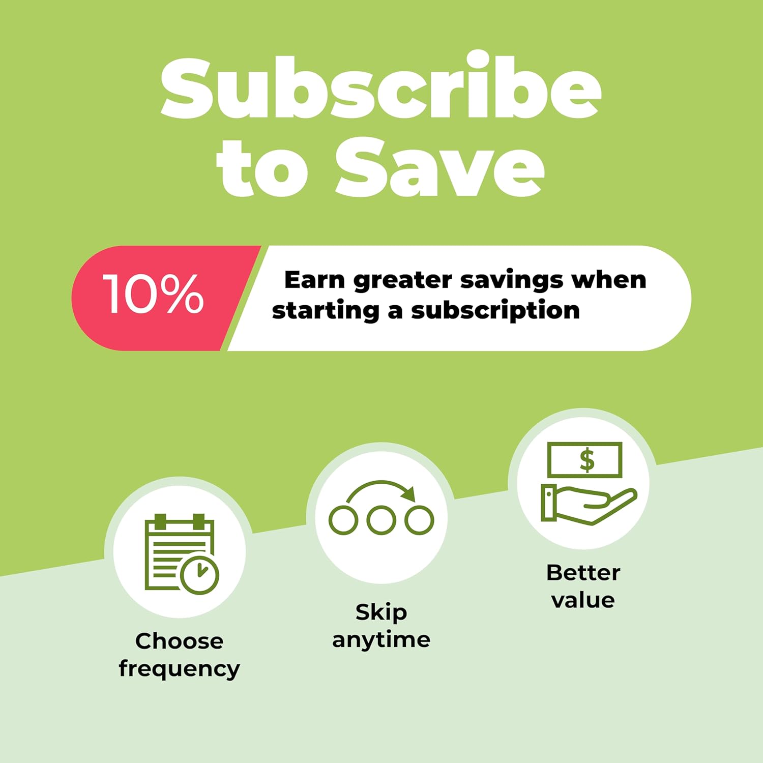 Humanx Sulforaphane+ 602Mg - Usa Third Party Tested - Sulforaphane With Broccoli Seed Extract & Moringa - Supports Antioxidant Production, Detoxification, & Cellular Health - Broccoli Supplement : Health & Household