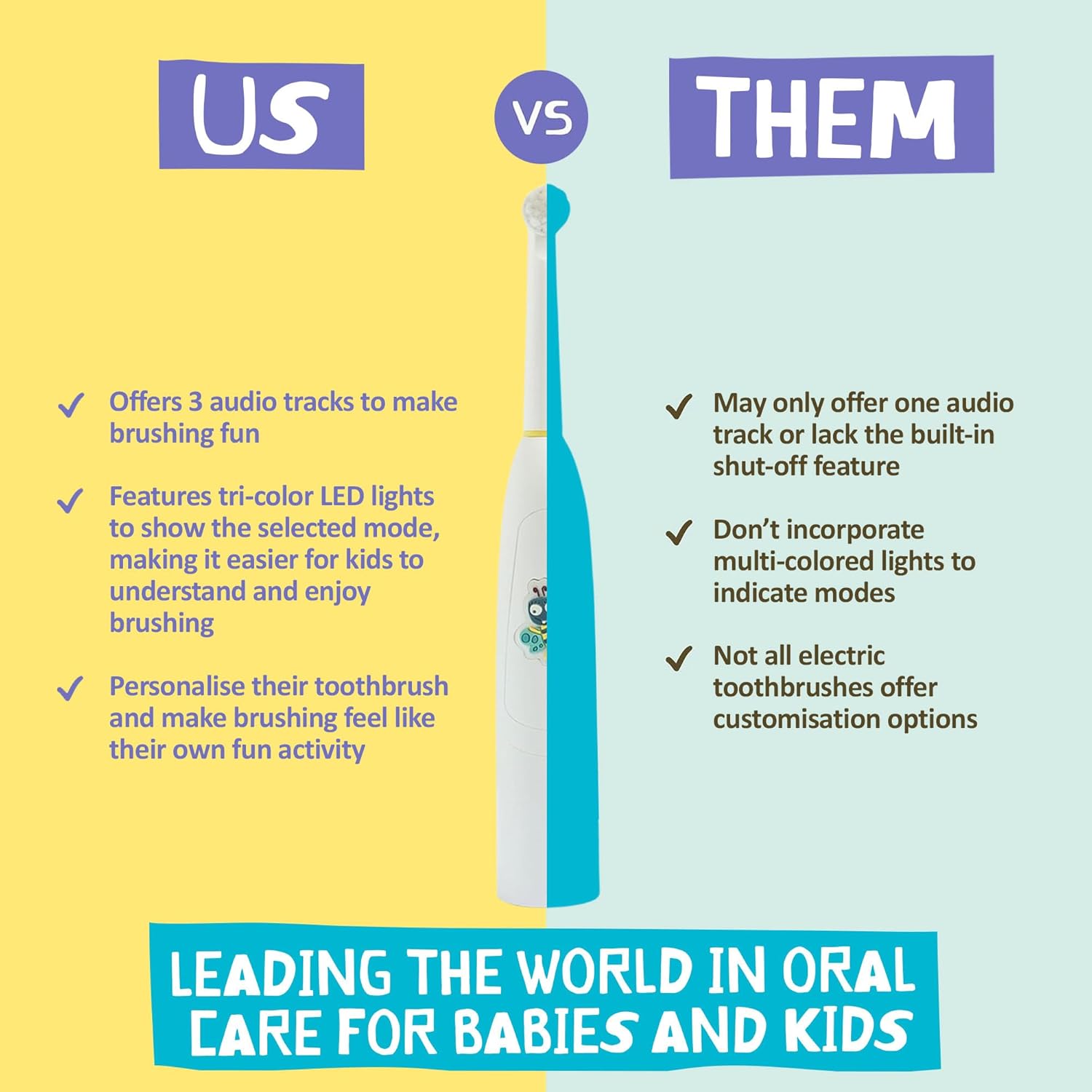 Jack N' Jill Kids Buzzy Brush Electric Musical Toothbrush - Kids Electric Toothbrush Age 3 and Up, Singing Toothbrush, Tri Color LED, Water Resistant, Child Safe, Battery Operated, Pack of 1 : Amazon.co.uk: Health & Personal Care