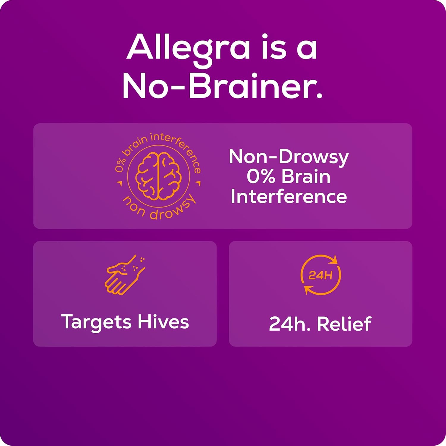 Allegra Hives Antihistamine 24-Hour Tablets, Non-Drowsy Hive Reduction And Hive Itch Relief, 180 Mg Fexofenadine Hci, 30-Count : Health & Household