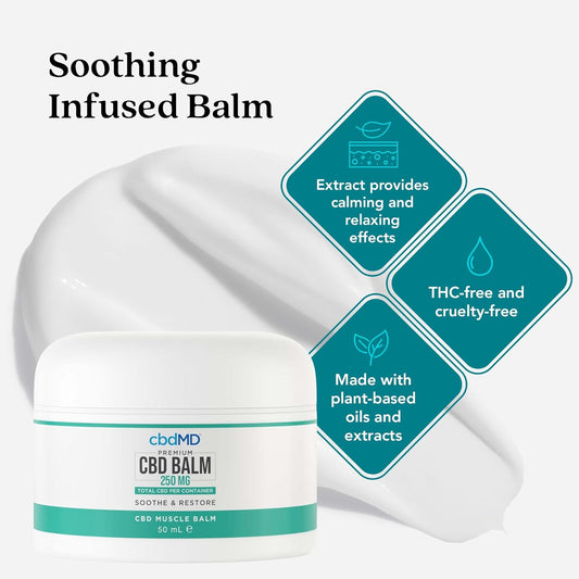 Cbdmd Muscle Balm 250Mg - 50Ml Cbd Balm, Hemp Cream For Muscles And Joints, Contains Shea Butter, Pomegranate Oil, And Blueberry Extract, May Help Relieve Itch, Aches, And Pains