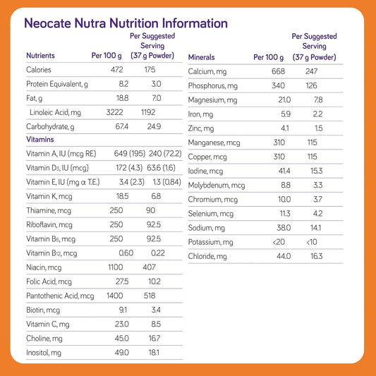 Neocate Nutra - Amino Acid-Based Hypoallergenic Solid Food - 14.1 Oz Can (Pack Of 1)