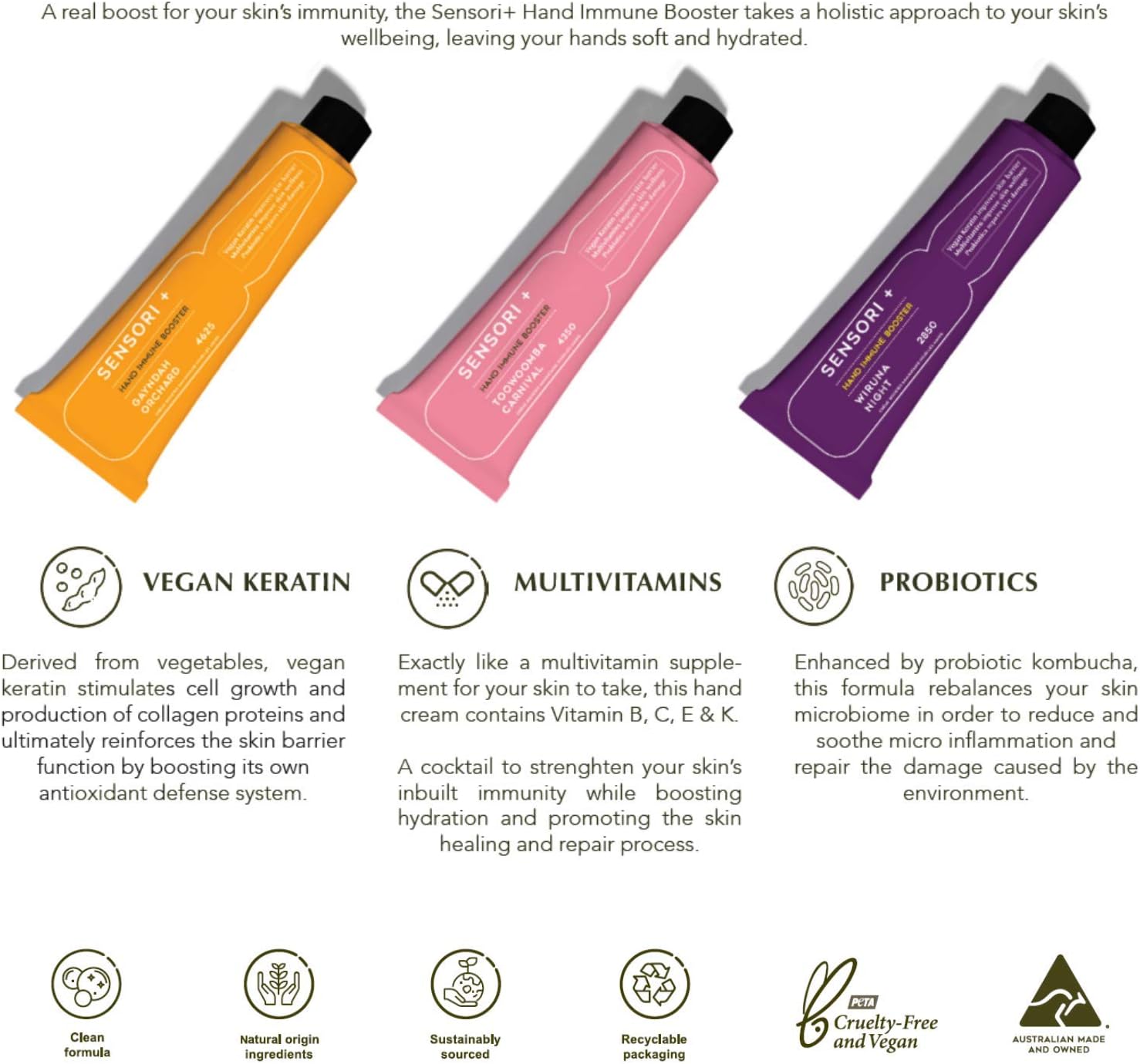 SENSORI + Hand Immune Booster - Australian Vegan Hand Cream - Men and Women Moisturizer for All Skin Types - Toowoomba Carnival 4350-75g : Amazon.co.uk: Beauty