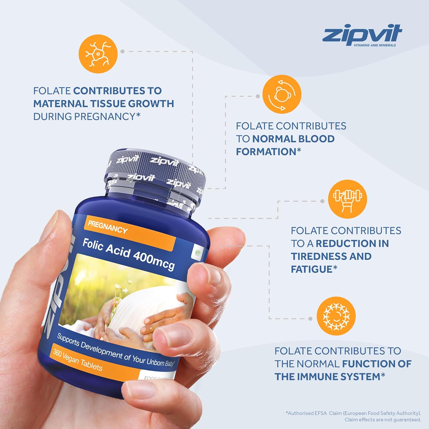 Zipvit Folic Acid 400mcg, 360 Vegan Tablets, Vitamin B9 Supplement for Pregnancy, Maternal Tissue Growth & Immune Support, Prenatal Pregnancy Vitamins for Women : Amazon.co.uk: Health & Personal Care