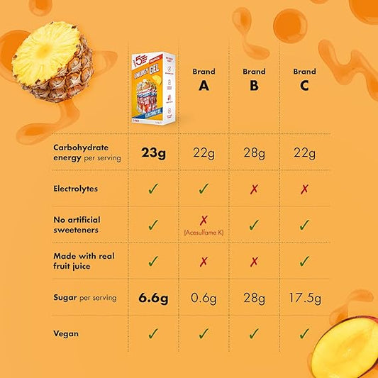 High5 Energy Gels With Electrolytes - Quick Release Sports Gels For Peak Performance - Natural Fruit Juice & Caffeine-Free - Energy Boost For Running, Cycling, Endurance (Tropical, 5 X 60G)
