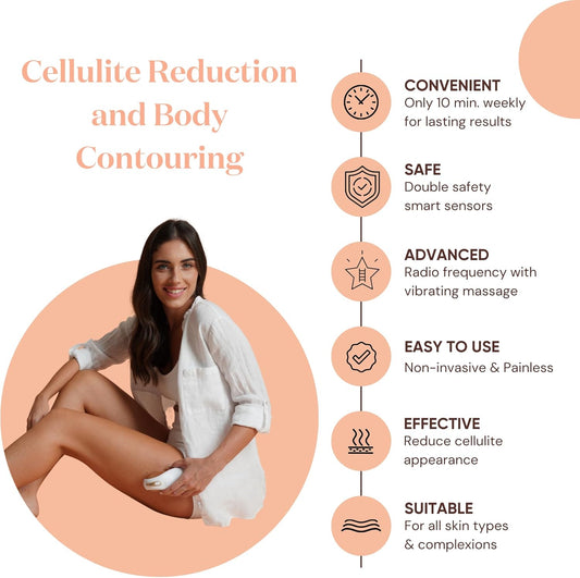 Sensica Sensifirm Body Contouring Machine - Reduction In The Appearance Of Cellulite, Skin Tightening - Non Invasive Body Sculpting Device Lipotherm Massage Clinically Proven To Firm And Tighten Skin