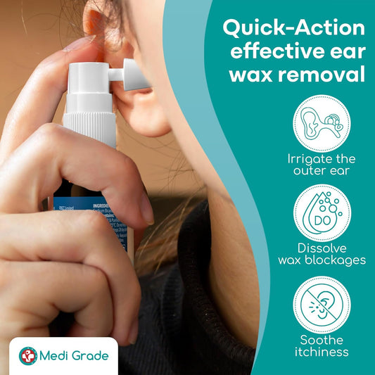 Medi Grade Ear Spray For Ear Wax Removal – Natural Sodium Bicarbonate Ear Cleaner For Blocked Ears And Wax Removal – 20Ml Bottle With Over 50 Sprays For Easy Application And Gentle Soothing Care