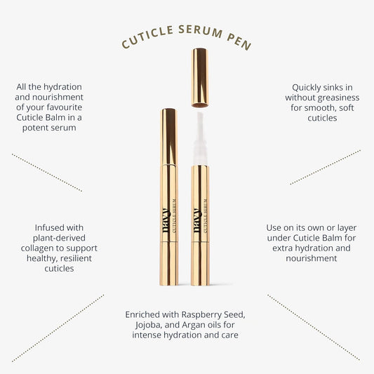 Navy Hand & Cuticle Serum 20Ml – Deep Hydration & Nourishment With Plant Collagen, Argan Oil & Jojoba | Fast-Absorbing Nail & Cuticle Treatment | Refillable Glass Bottle | Made In The Uk