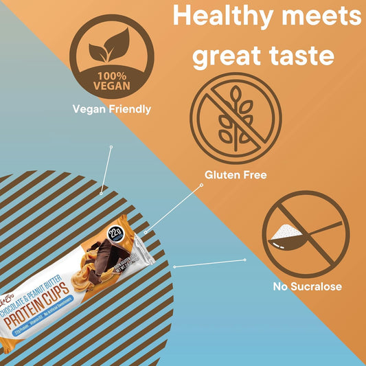 Zenevo Chocolate Peanut Butter Protein Cups  Balanced Macros  No Sugar Spike  High Protein  Gluten Free Meal Replacement 12 Count Box