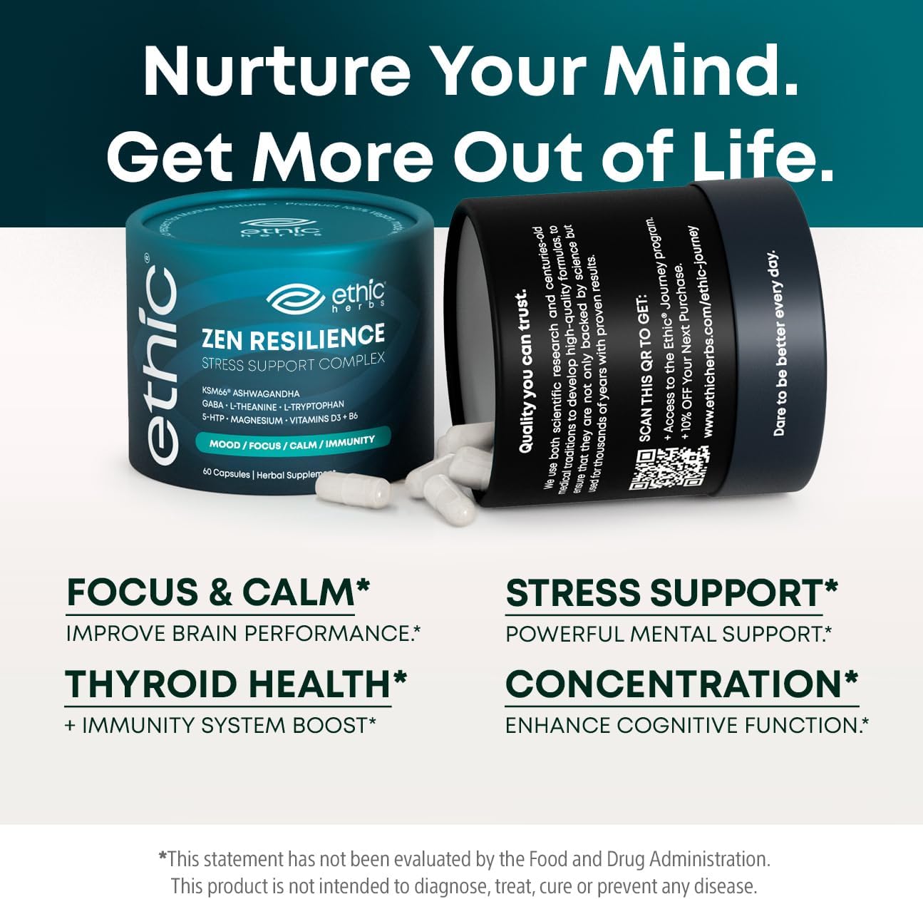 Zen Shield - KSM-66 Ashwagandha Capsules with L Theanine, GABA and L T