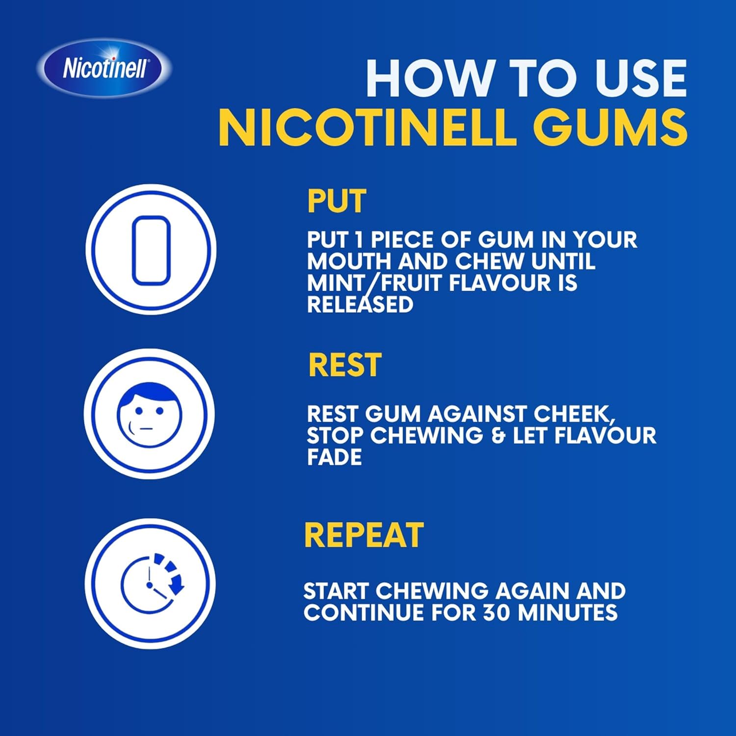 Nicotinell Mint Gum 2mg (204 Pieces), Stop Smoking Aid, Sugar Free Nicotine Gum, Mint Flavour, 2mg Extra Strength for Heavy Smokers, Quit Smoking Aid : Amazon.co.uk: Health & Personal Care