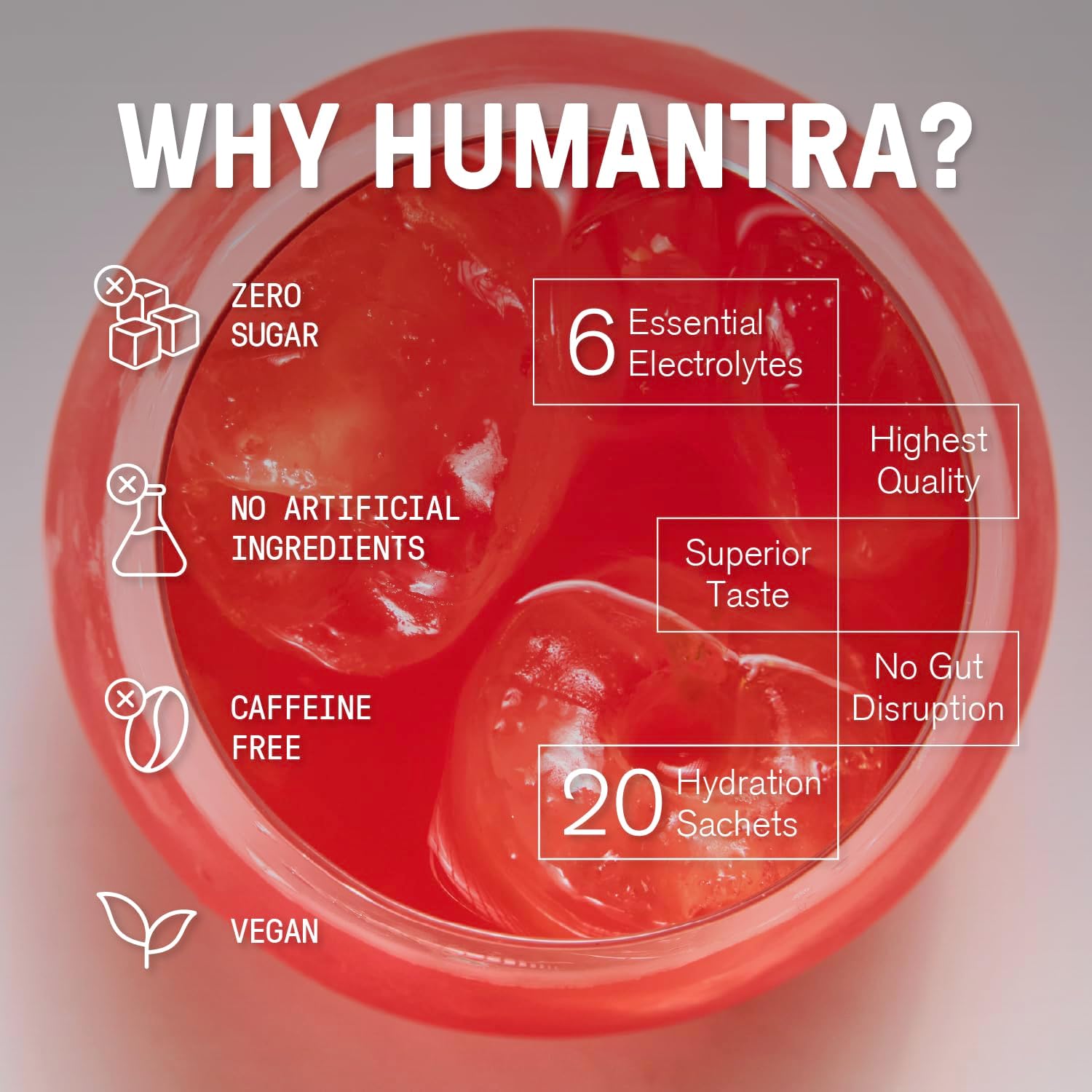 Humantra Hydration Packets | Zero Sugar Electrolyte Hydration Multiplier w/Essential Minerals & 6 Electrolytes | Electrolytes Powder (20 Count, Berry Pomegranate) : Amazon.co.uk: Grocery