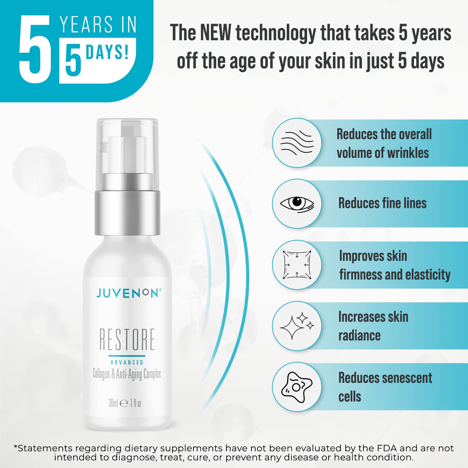 Juvenon Restore Advanced Collagen And Anti-Aging Complex, Premium Skincare Beauty Products For Fine Lines And Wrinkles : Beauty & Personal Care