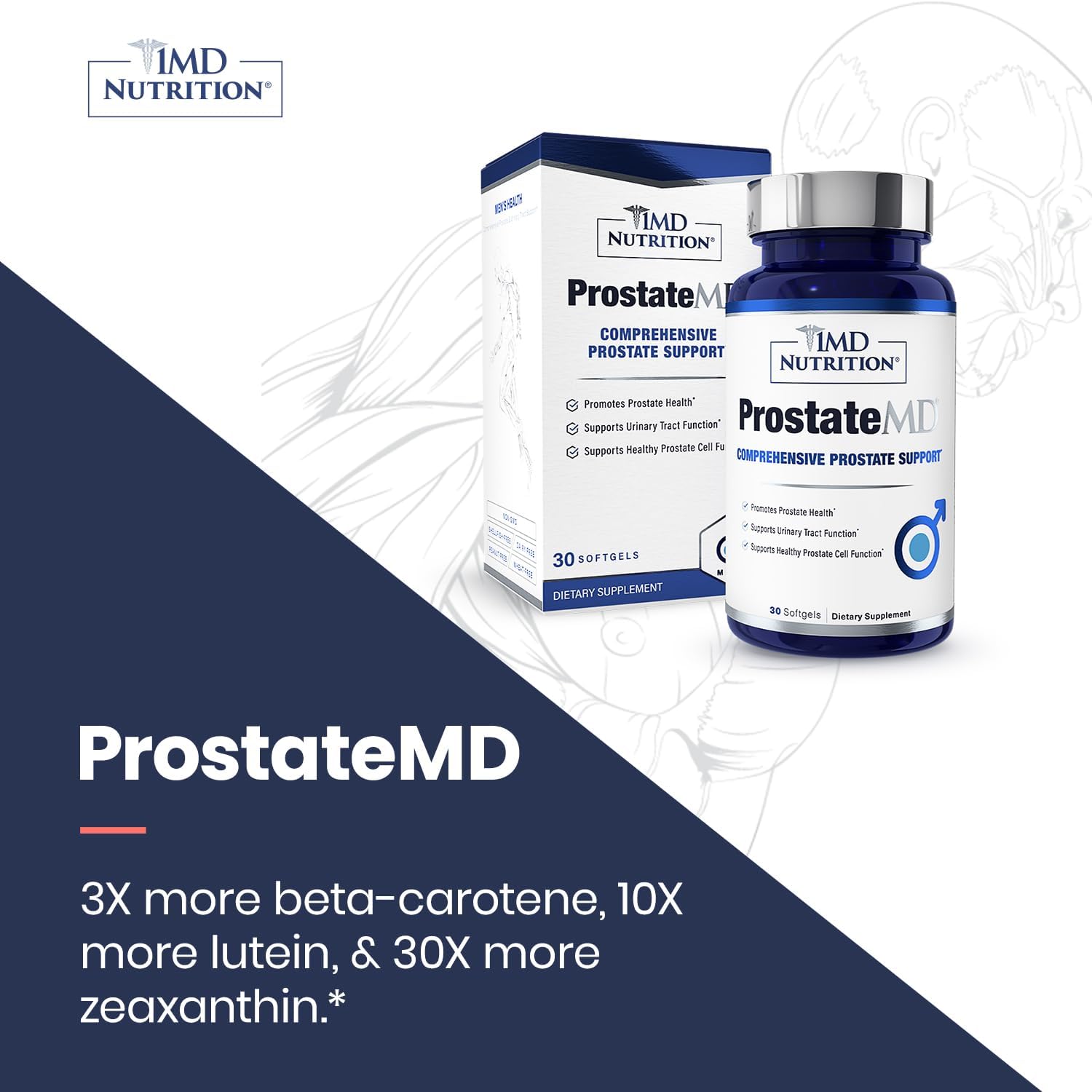 1Md Nutrition Prostatemd Saw Palmetto Prostate Support Supplement - Support For Urinary Tract And Frequent Bathroom Urges | 30 Day Supply
