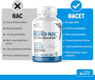Neuro Nac Supplement N-Acetyl Cysteine Ethyl Ester - 20X More Bioavailable Than Nac 600 Mg - Boost Glutathione 10X More Than Liposomal Glutathione - N Acetyl Cysteine Ethyl Ester - Nacet (60 Capsules)