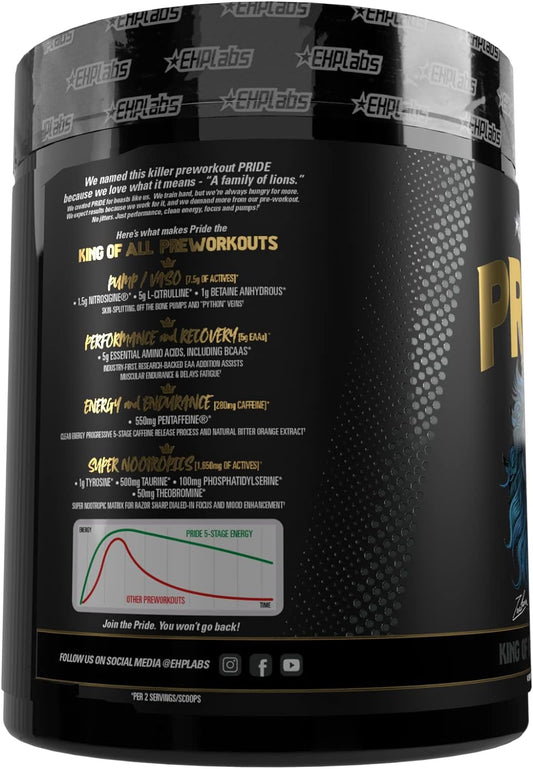 Ehplabs Pride Pre Workout Supplement Powder - Full Strength Pre-Workou