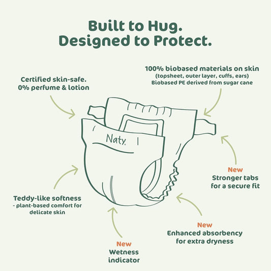 Naty Bioembrace Baby Newborn Diapers Size 2 (6–13 Lbs) | 100% Biobased On Skin | Plant-Based Softness | Dermatologically Tested, Super Absorbent | 33 Count