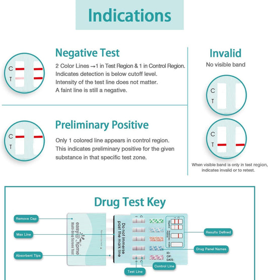 5 Pack Easy@Home 5 Panel Instant Drug Test Kits - Testing Marijuana (Thc), Coc, Opi 2000, Amp, Bzo - Urine Dip Drug Testing - #Edoap-754