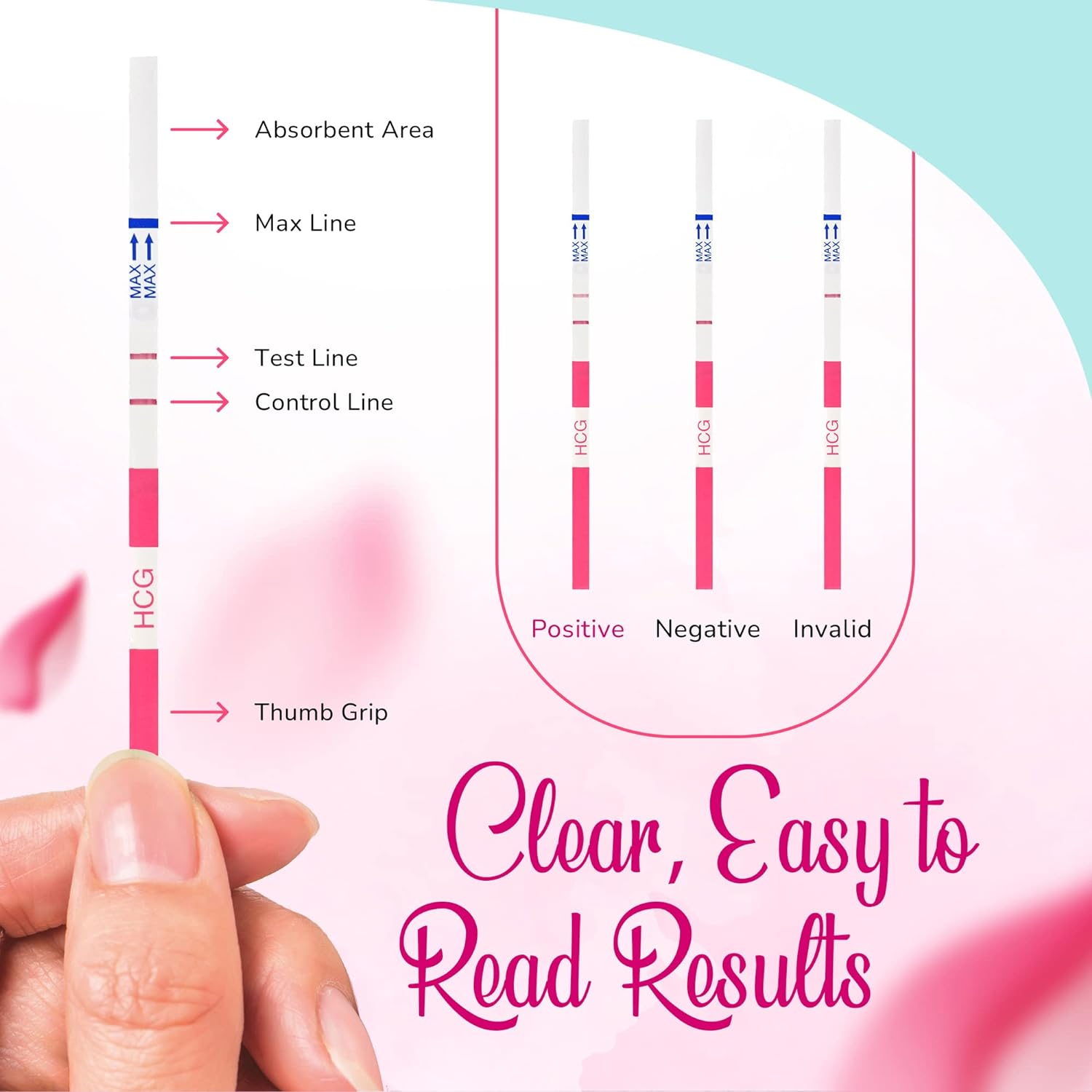 Clinical Guard 50 Pregnancy Test Strips - Sensitive & Accurate Measurement Within 5 mins - Early Detection Pregnancy Test Strip - Easy to Use for Home Tests - HCG Test Strip Kit : Health & Household