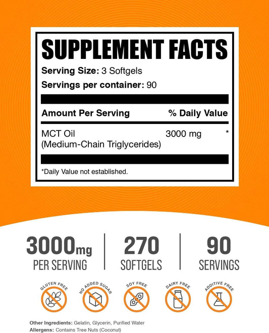 Bulksupplements.Com Mct Oil Softgels - Medium Chain Triglyceride, Mct Supplement, Mct Oil 3000Mg - For Energy Support, Gluten Free, 3 Softgels Per Serving, 270 Count (Pack Of 1)