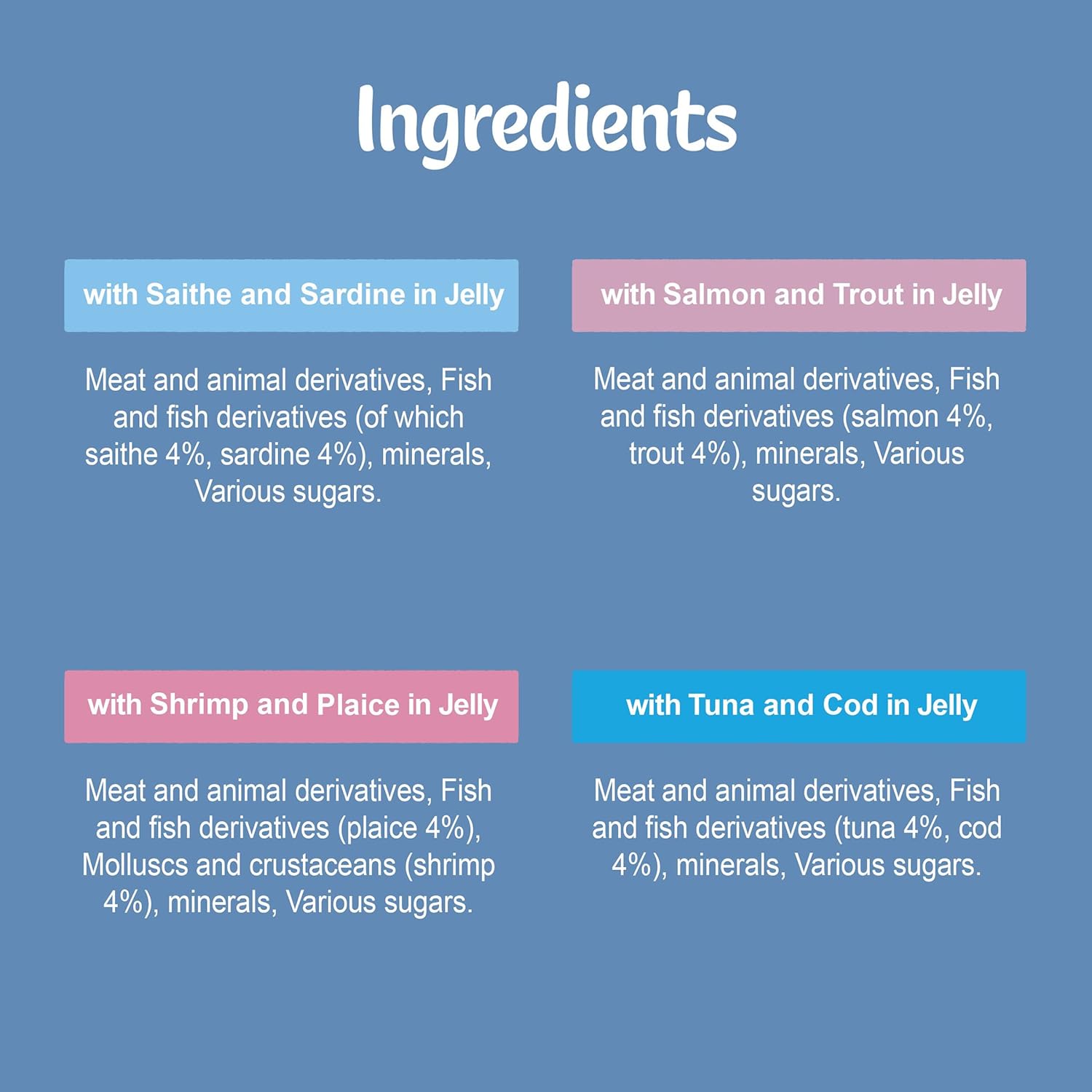 FELIX Original Fish Selection in Jelly Wet Cat Food 40x100g :Pet Supplies