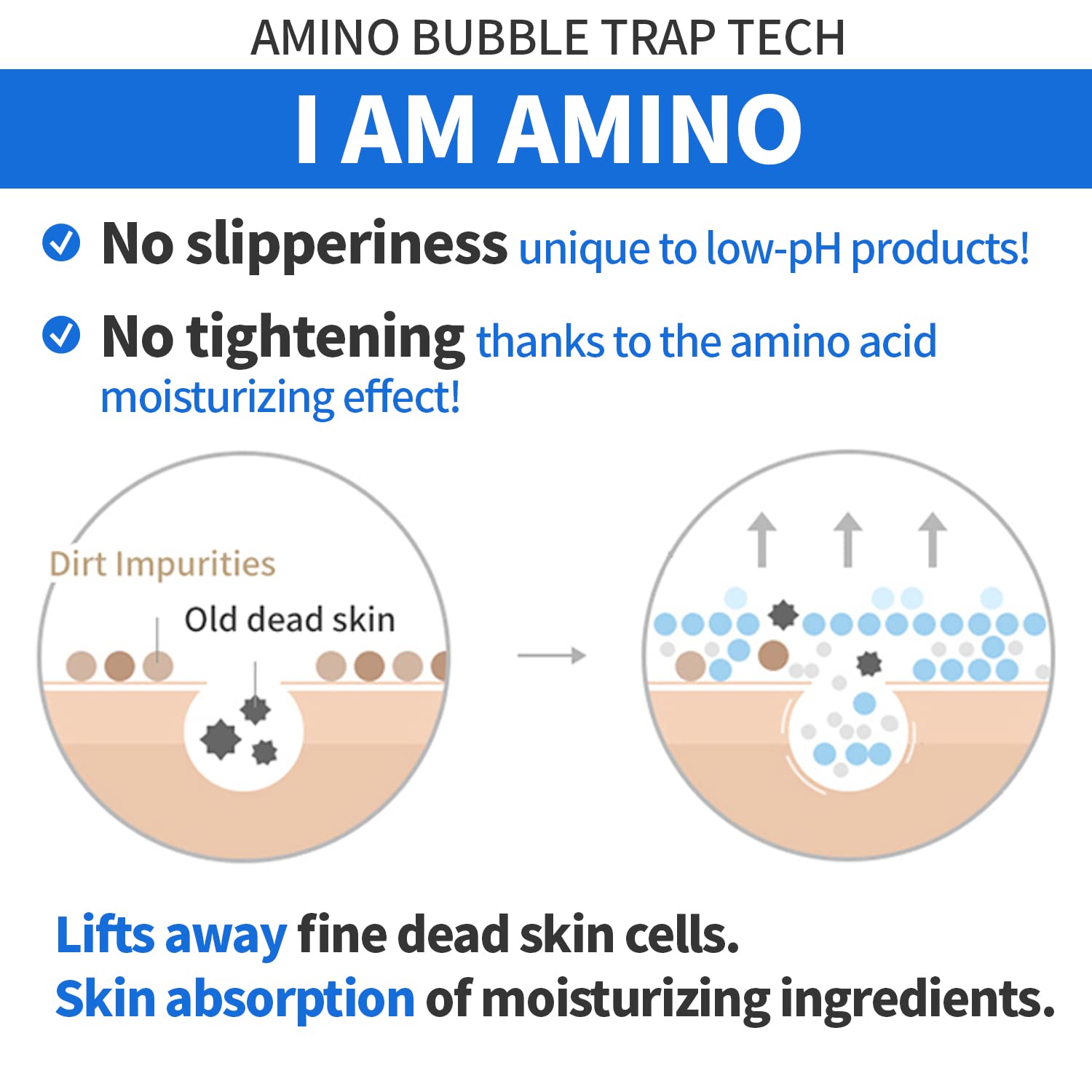 Wellage Real Hyaluronic Amino Cleansing Foam β Hydrating Face Wash With Hyaluronic Acid And Amino Acids - Ph Balanced Deep Cleaning Facial Bubble Cleanser, 5.07 Oz