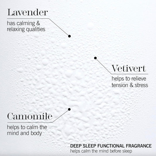 This Works Sleep Plus Pillow Spray, 50 Ml - Motion-Activated Sleep Spray Infused With Lavender, Camomile And Vetivert - Science-Backed Pillow Spray Designed To Aid Restless Sleepers