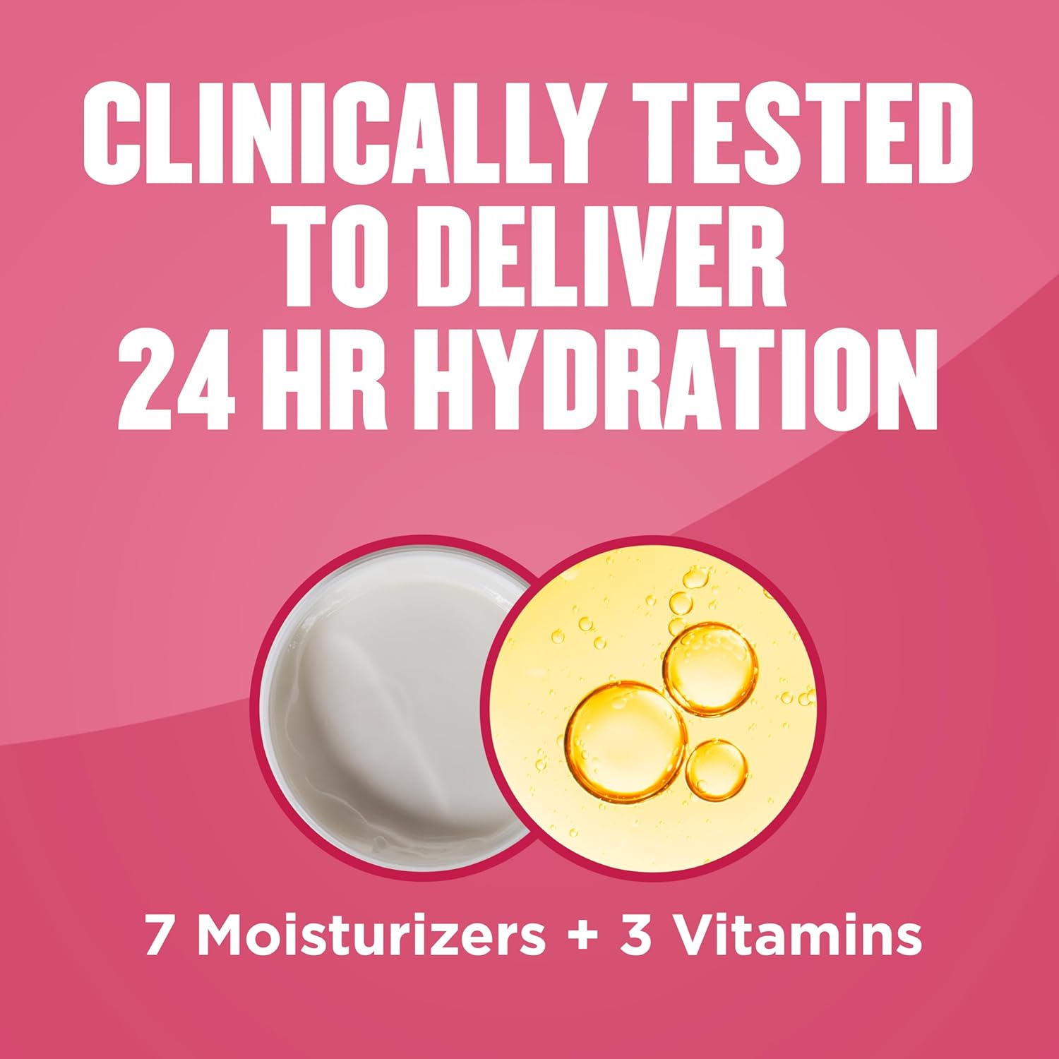 Gold Bond Diabetics' Dry Skin Relief Body Lotion, 13 Oz., With Aloe To Moisturize & Soothe : Beauty & Personal Care