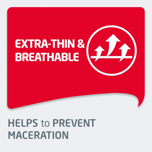 Leukoplast Aqua Pro Dressing Plasters - Waterproof Extra-Thin Adhesive Wound Dressings - Ideal For Swimming/Bathing - Absorbant Padding - 20 Pcs (X3 Pack)