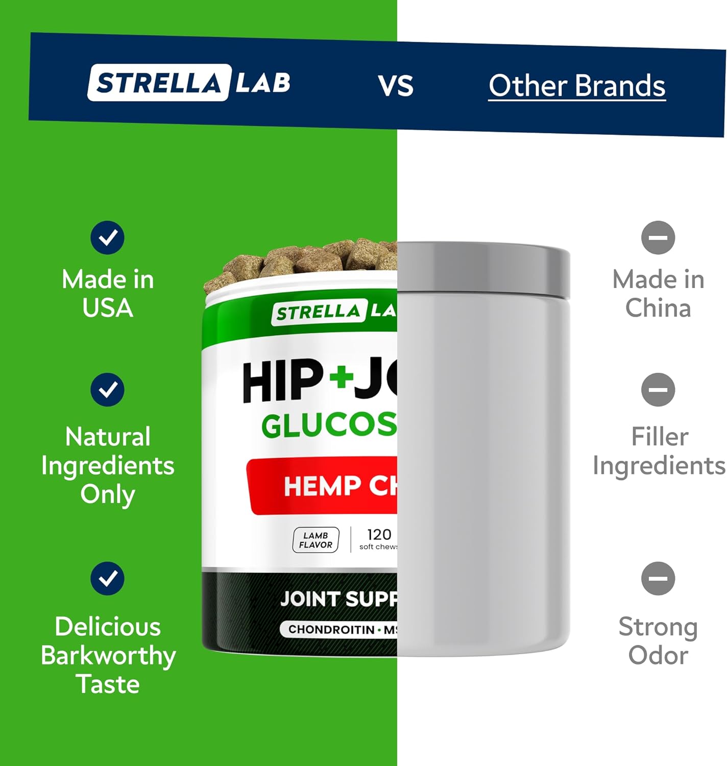 Advanced (Hemp+Glucosamine) Joint Treats for Dogs - Hip & Joint Supplement w/ Chondroitin, Omega-3, MSM - Hemp Chews for Dogs Hip & Joint Pain Relief - Hip & Joint Care - Lamb Flavor - 120Ct : Pet Supplies