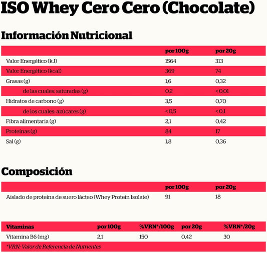 Nutrisport Iso Whey Zero Zero | Sports Food Supplement | High Protein Content | Increase In Muscle Mass | Bone Maintenance | Chocolate Flavor | 1000 Gr Jar