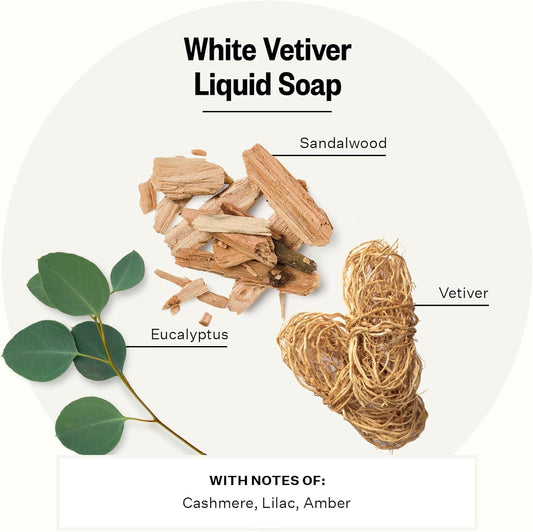 Apotheke Liquid Hand Soap, White Vetiver (10 Fl Oz) - Hydrating Hand Wash With Natural Coconut & Aloe Vera