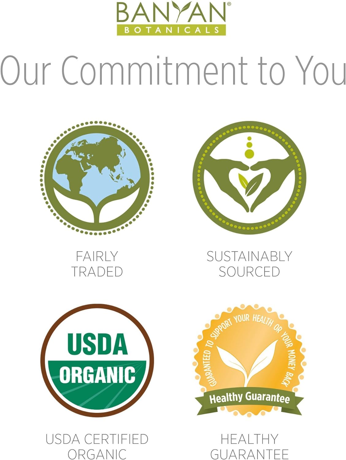 Banyan Botanicals Pitta Massage Oil – Organic Self Massage Abhyanga Oi