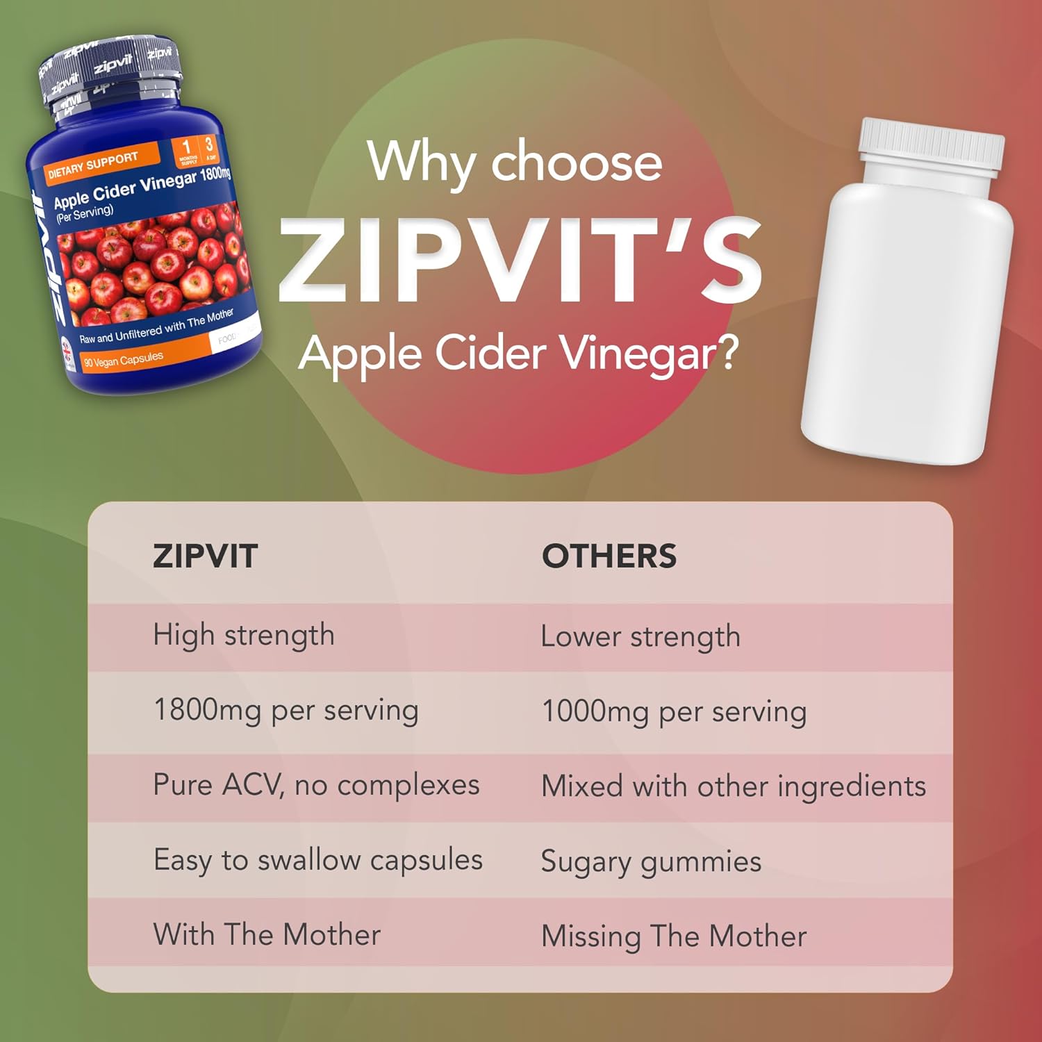 Zipvit Apple Cider Vinegar with Mother 1800mg, 90 Vegan Capsules, Raw & Unfiltered ACV, High Strength, No Aftertaste : Amazon.co.uk: Grocery