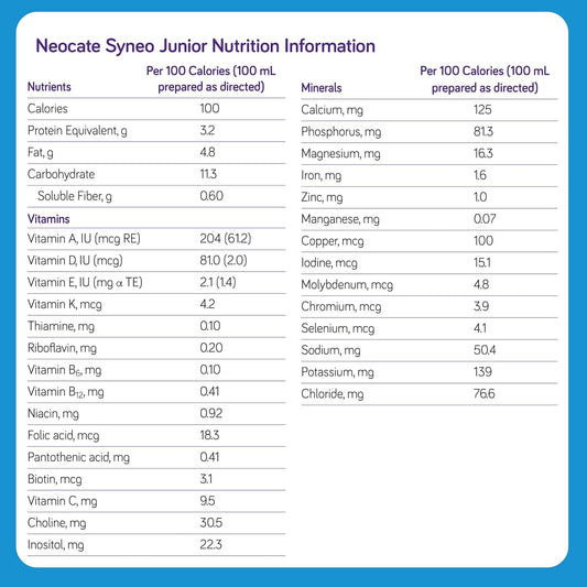 Neocate Syneo Junior โ Powdered Hypoallergenic, Amino Acid-Based Toddler And Junior Formula โ Syneo Junior Unflavored - 14.1 Oz Can (Case Of 4)