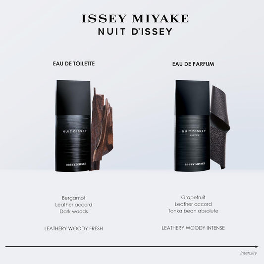 Issey Miyake Nuit D'Issey Parfum Spray - Fragrance For Men - Leathery, Woody, Intense - With Notes Of Grapefruit, Vanilla, Tonka Bean & Leather Accord - 4.2 Oz