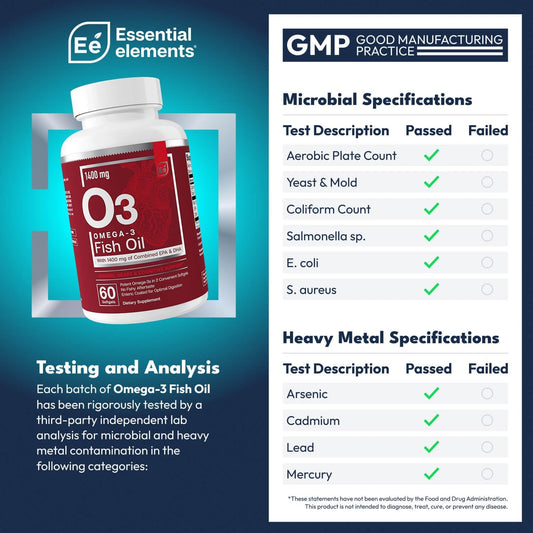 Essential Elements Omega-3 Fish Oil Supplement With Epa & Dha | Fatty Acids For Immune, Heart & Cognitive Support | 60 Softgels