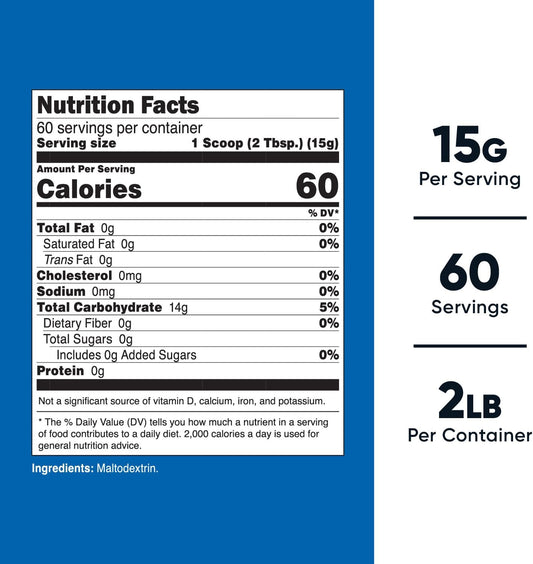 Nutricost Maltodextrin Powder 2Lbs - Gluten Free, Non-Gmo2 Pound (Pack
