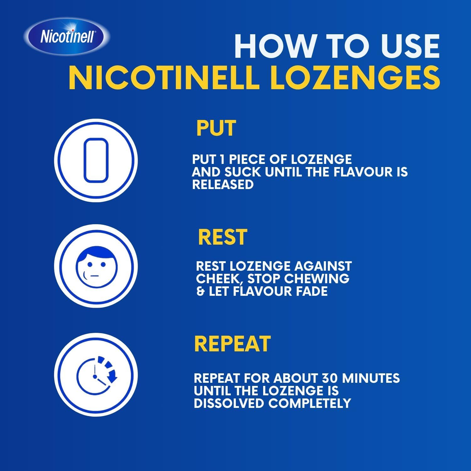 Nicotinell Nicotine Lozenge, Quit Smoking Aid, Sugar Free Mint Flavour, 2 mg, 96 Pieces : Amazon.co.uk: Health & Personal Care