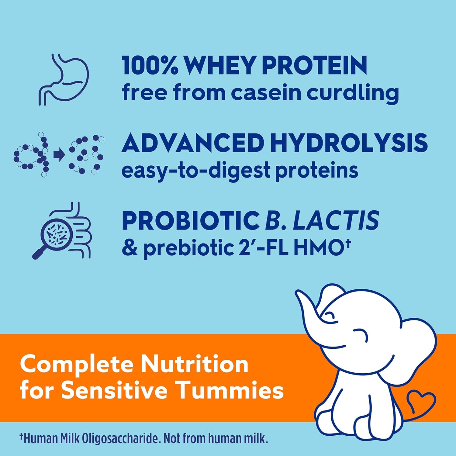 Gerber Good Start Baby Formula Powder, Gentlepro Probiotics, Stage 1, 12.3 Ounces (Pack Of 1)