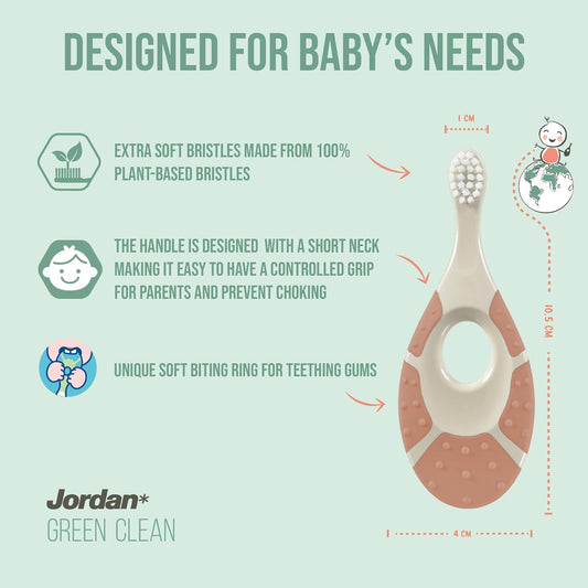Jordan ® | Step 1 Green Clean Toddler Toothbrush | Sustainable Baby Toothbrush 0-2 Years | Bio Based Extra Soft Bristles, 84% Recycled Handle, Soft Biting Ring | Mixed Colors | Pack 3 Units