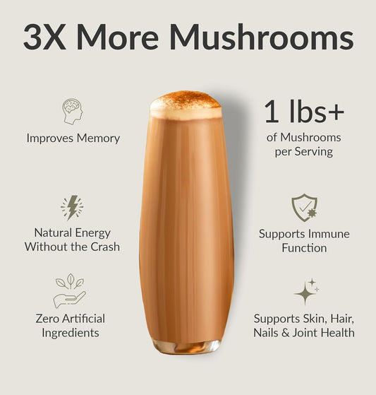Bioptimizers Mushroom Coffee Alternative – Chocolate Drink – Lion’S Mane, Chaga, Reishi + Collagen Peptides For Focus, Energy & Gut Health – Adaptogenic Mushrooms & Mct Powder – 15 Servings