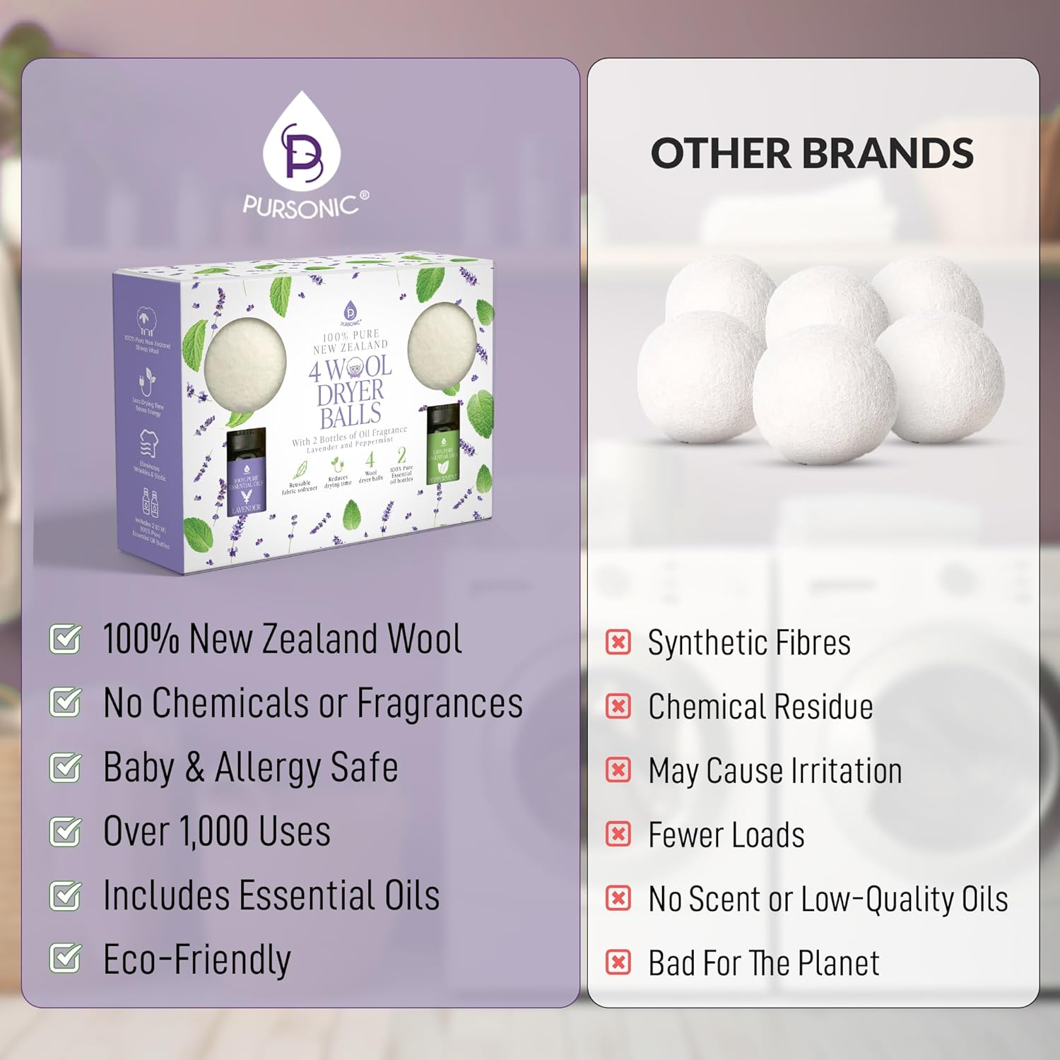 Pursonic 4-Pack Laundry Wool Dryer Balls With Lavender & Peppermint Essential Oil Scent - Reusable Fabric Softener Balls Made From Pure New Zealand Wool - 2.75" Diameter : Health & Household