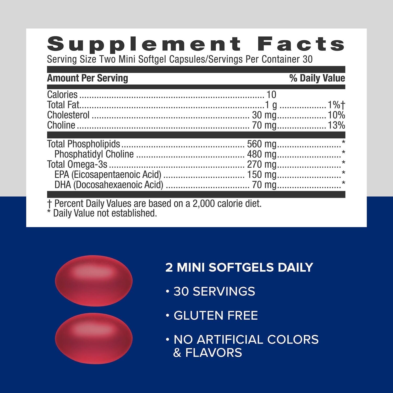 Gnc Triple Strength Krill Oil Supplement, 220Mg Epa And Dha Omega 3S, Supports Heart, Brain, And Joint Health, Superior Absorption, Antarctic Sourced, Burpless, 60 Softgels : Health & Household